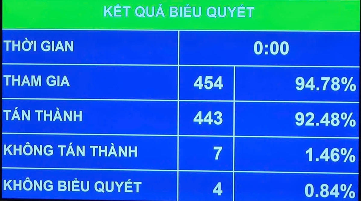Chốt chính sách đặc thù cho đường sắt tốc độ cao Chot chinh sach dac thu cho duong sat toc do cao