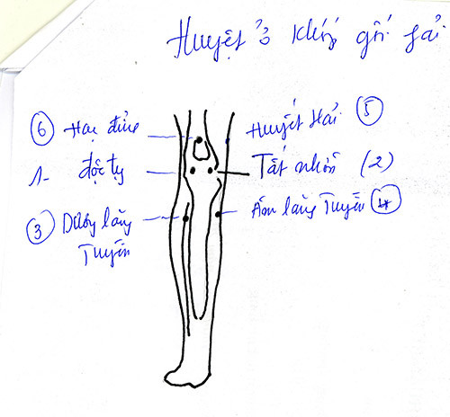 Cach xoa bop, bam huyet tri thoai hoa khop goi