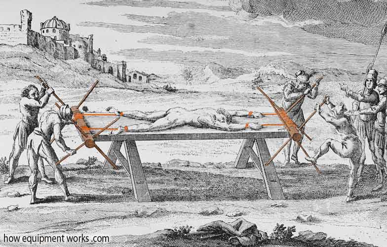 Kế đến, người hành hình sẽ khiến con lăn chạy. Hậu quả là hai con lăn quay sẽ kéo giãn cơ thể nạn nhân gây đau đớn tột độ cả về thể xác lẫn tinh thần.