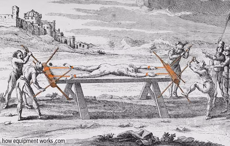 Kế đến, người hành hình sẽ khiến con lăn chạy. Hậu quả là hai con lăn quay sẽ kéo giãn cơ thể nạn nhân gây đau đớn tột độ cả về thể xác lẫn tinh thần.