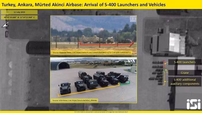 Theo nguồn tin trang Avia của Nga có được, Thổ Nhĩ Kỳ còn dùng những hệ thống S-400 này tổ chức diễn tập hỗn hợp tấn công giả định vào nhiều loại mục tiêu khác nhau.