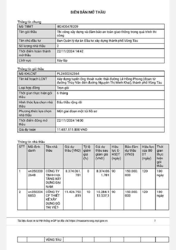 BR-VT: Cuộc đua "song mã" giành gói thầu hơn 11 tỷ đồng BR-VT: Cuoc dua