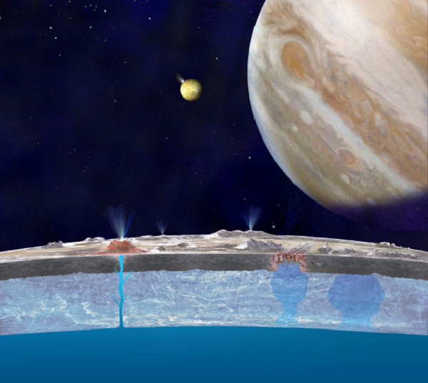 Đặc biệt, nó còn là “nơi dễ có khả năng tìm thấy sự sống ngoài Trái Đất nhất trong Hệ Mặt Trời”. Với các dấu hiệu của oxy, nước, các chất hóa học cần thiết cho sự sống, bằng chứng về hệ thống thủy nhiệt... ở đại dương ngầm dưới vỏ băng của nó.