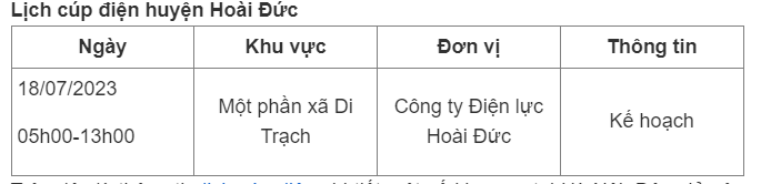 Tùy theo tình hình thời tiết và kế hoạch thay đổi nên lịch cắt điện Hà Nội hôm nay có thể được điều chỉnh hoãn ở một số nơi. Quý độc giả có thể theo dõi lịch cúp điện thường xuyên trên kienthuc.net để nắm bắt kịp thời, chủ động sắp xếp lịch sinh hoạt và sản xuất phù hợp nhất. 