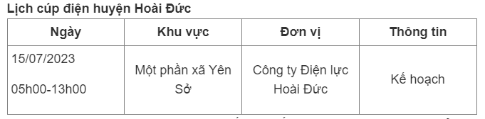 Tùy theo tình hình thời tiết và kế hoạch thay đổi nên lịch cắt điện Hà Nội hôm nay có thể được điều chỉnh hoãn ở một số nơi. Quý độc giả có thể theo dõi lịch cúp điện thường xuyên trên kienthuc.net để nắm bắt kịp thời, chủ động sắp xếp lịch sinh hoạt và sản xuất phù hợp nhất. 