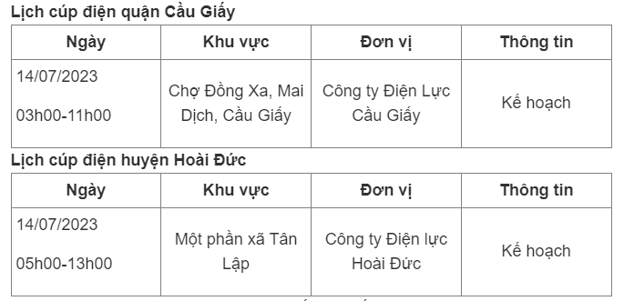 Tùy theo tình hình thời tiết và kế hoạch thay đổi nên lịch cắt điện Hà Nội hôm nay có thể được điều chỉnh hoãn ở một số nơi. Quý độc giả có thể theo dõi lịch cúp điện thường xuyên trên kienthuc.net để nắm bắt kịp thời, chủ động sắp xếp lịch sinh hoạt và sản xuất phù hợp nhất. 