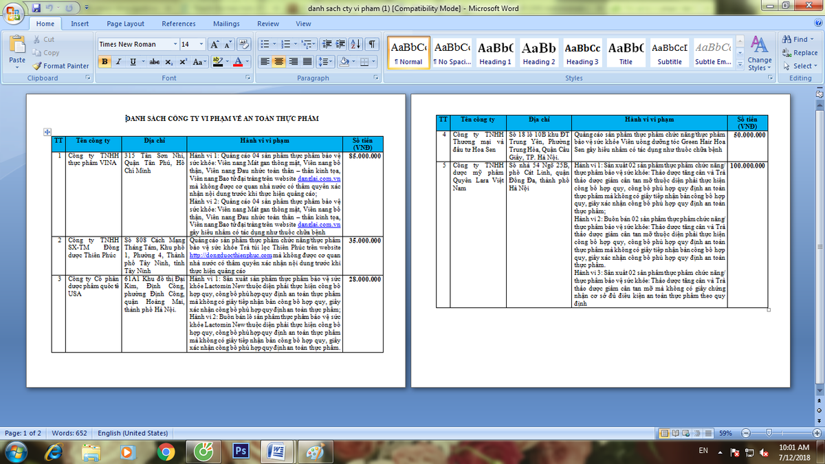 Dược mỹ phẩm Quyên Lara bị phạt nặng nhất trong 5 doanh nghiệp vi phạm an toàn thực phẩm