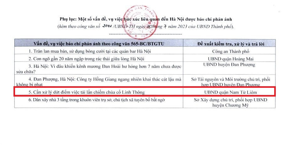 Nha cua lan chiem dat chua co Linh Thong: Quan Nam Tu Liem thong tin gi?-Hinh-2