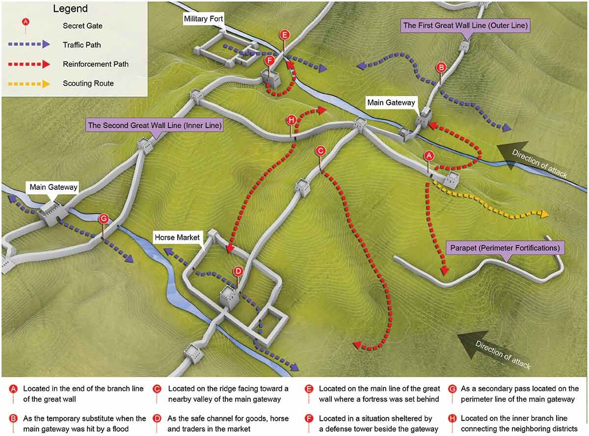 Giáo sư Trương Ngọc Khôn giải thích: "Trường Thành không chỉ đơn thuần là 'một bức tường' như mọi người vẫn nghĩ". "Ẩn môn" là những cửa nhỏ, thấp được xây dựng ở những đoạn khuất, hướng ra ngoài quan ải. Những "bí đạo" ít người biết đến này đã từng đóng vai trò quan trọng trong lịch sử." Ảnh: TANDF online