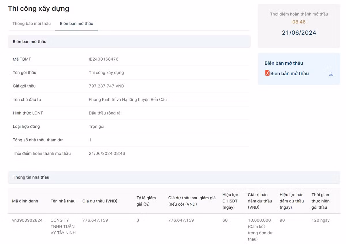 3 goi thau cua phong KT&HT Ben Cau co ve tay Tuan Vy Tay Ninh?