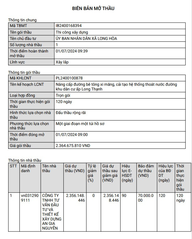TP HCM: Gói thầu tại ấp Long Thạnh về tay Cty An Gia Nguyễn? TP HCM: Goi thau tai ap Long Thanh ve tay Cty An Gia Nguyen?