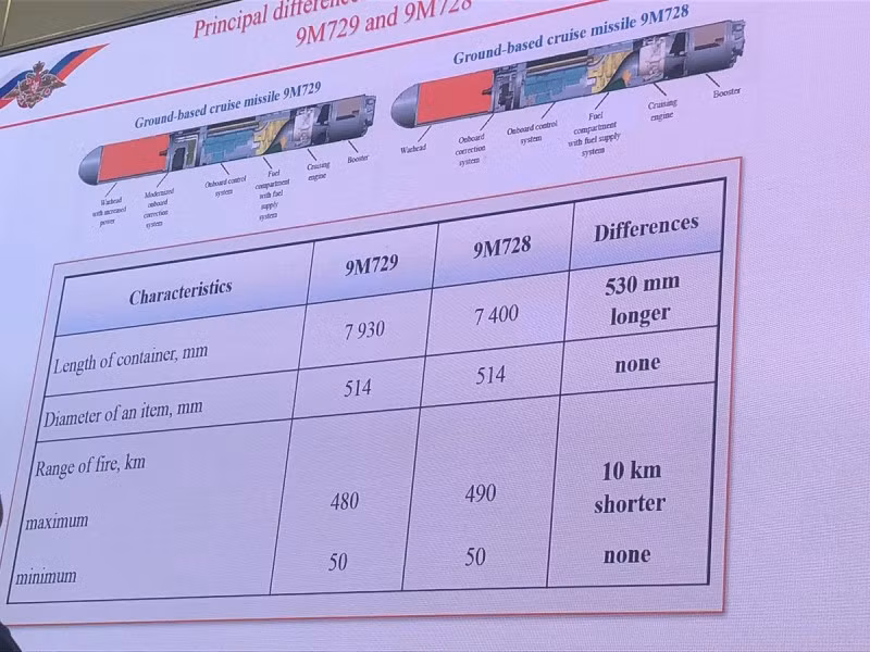 Trung tướng Mikhail Matveyevsky cũng khẳng định tên lửa Novator 9M729 có tầm bắn tối đa chỉ 480 km – ngắn hơn 10 km so với 9M728 - có nghĩa là tên lửa này hoàn toàn tuân thủ hiệp ước INF. Và sự khác biệt giữa hai mẫu tên lửa này là hệ thống đầu đạn và dẫn đường nhằm tăng cường khả năng hoạt động. Nguồn ảnh: Liveuamap.