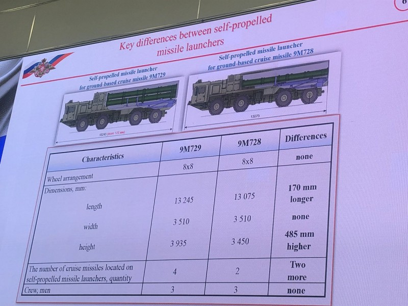 Ngoài ra, bệ phóng di động sửa đổi cho loại tên lửa mới cũng lớn hơn vì phải mang 4 thay vì 2 tên lửa (như trong hình) như trước. "Chúng tôi công bố những thông tin này để tăng tính minh bạch và cho thấy chúng tôi tuân thủ Hiệp ước INF" – Trung tướng Matveevsky kết luận. Nguồn ảnh: Liveuamap.