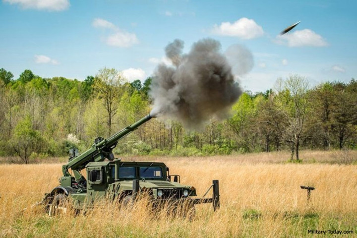 Pháo tự hành 105mm Hawkeye có tầm bắn 11.6km; với đạn tăng tầm, tầm bắn của Hawkeye có thể lên tới 15km. Ảnh: Military-Today.