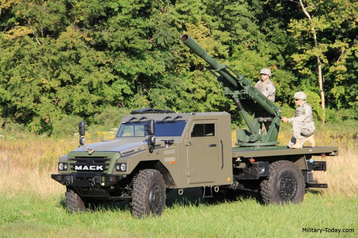 Hawkeye 105mm được thiết kế với mục đích đơn giản, dễ sử dụng, cơ động, chỉ chiếm diện tích nhỏ khi triển khai chiến đấu. Ảnh: Military-Today.