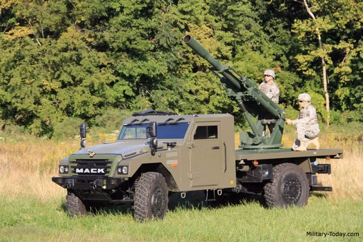 Hawkeye 105mm được thiết kế với mục đích đơn giản, dễ sử dụng, cơ động, chỉ chiếm diện tích nhỏ khi triển khai chiến đấu. Ảnh: Military-Today.