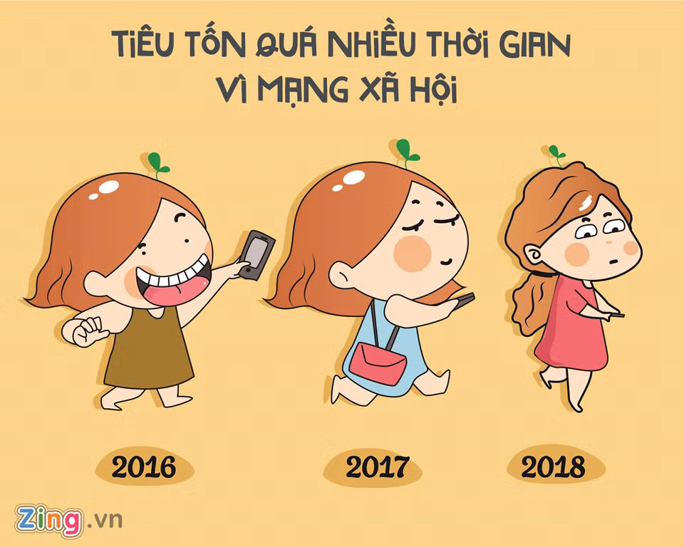 Người trẻ hiện nay tốn không ít thời gian vào những trang mạng xã hội khiến giao tiếp trực diện trở nên "xa xỉ". Cuộc sống muôn màu, bao điểm du lịch đẹp, những người bạn ngoài đời thực còn đang chờ đợi bạn đó.