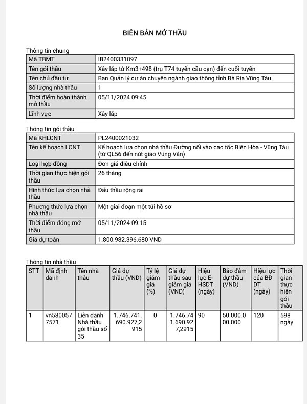 Các gói thầu Đường nối vào cao tốc Biên Hoà - Vũng Tàu về tay ai? - Hình 2 Cac goi thau Duong noi vao cao toc Bien Hoa - Vung Tau ve tay ai?-Hinh-2