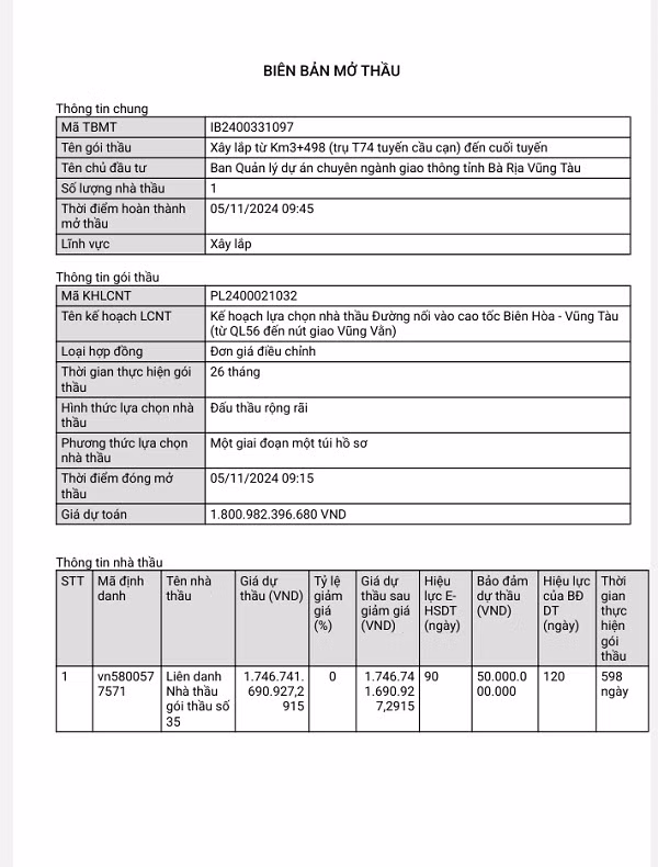 Các gói thầu Đường nối vào cao tốc Biên Hoà - Vũng Tàu về tay ai? - Hình 2 Cac goi thau Duong noi vao cao toc Bien Hoa - Vung Tau ve tay ai?-Hinh-2
