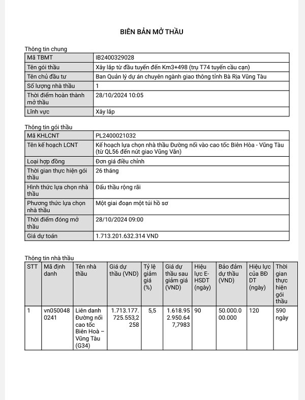 Các gói thầu Đường nối vào cao tốc Biên Hoà - Vũng Tàu về tay ai? Cac goi thau Duong noi vao cao toc Bien Hoa - Vung Tau ve tay ai?