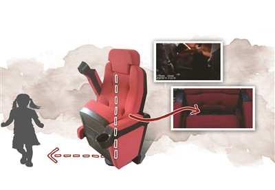 Be 6 tuoi suyt mat mang vi ket o ghe rap chieu phim