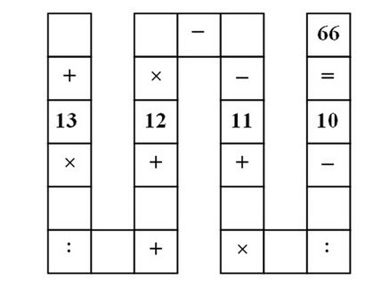 Bài toán lớp 3 của VN khiến dư luận quốc tế sửng sốt - Hình 2 Bai toan lop 3 cua VN khien du luan quoc te sung sot-Hinh-2