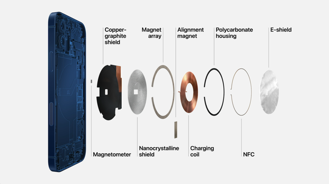 iPhone 12 ra đời với sự trở lại của sạc không dây MagSafe nhưng khó có thể cứu được Apple khỏi tai tiếng "tham lam".