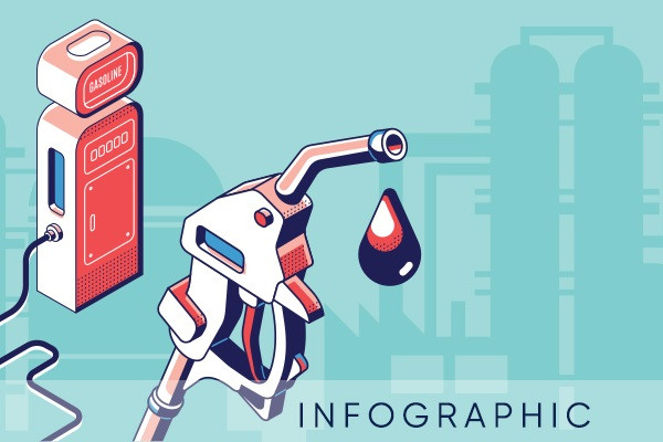 Gia xang co the xuong 14.000 dong/lit neu khong tinh yeu to nay