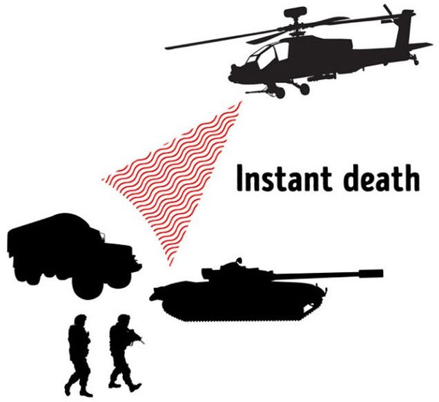 Năm 1930, Nikola Tesla tạo ra tia tử thần mà ông gọi là Tele Force. Theo các nhà khoa học, các thiết bị tạo ra một khối lượng năng lượng mà có thể được sử dụng để tiêu diệt máy bay, máy móc thiết bị, hoặc thậm chí toàn bộ một đơn vị quân đội trong vòng bán kính 200 dặm. Nhiều người đã cố gắng ăn cắp phát minh này nhưng bất thành bởi chính Tesla đã phá huỷ toàn bộ bí mật và bản thiết kế khi nhận ra sự nguy hiểm của nó.