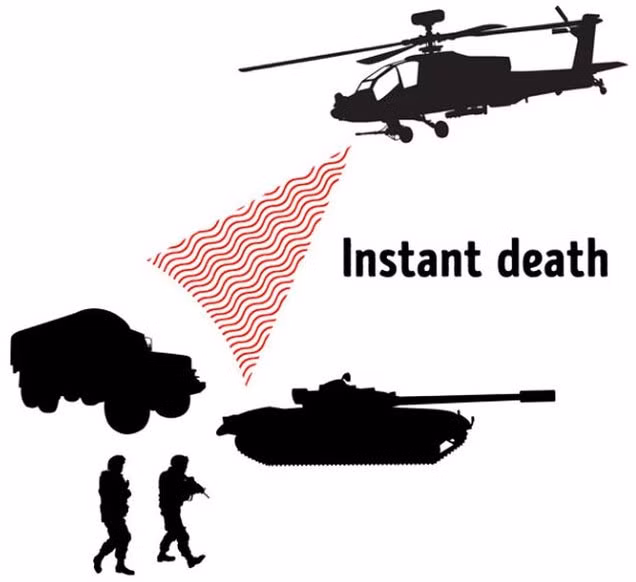 Năm 1930, Nikola Tesla tạo ra tia tử thần mà ông gọi là Tele Force. Theo các nhà khoa học, các thiết bị tạo ra một khối lượng năng lượng mà có thể được sử dụng để tiêu diệt máy bay, máy móc thiết bị, hoặc thậm chí toàn bộ một đơn vị quân đội trong vòng bán kính 200 dặm. Nhiều người đã cố gắng ăn cắp phát minh này nhưng bất thành bởi chính Tesla đã phá huỷ toàn bộ bí mật và bản thiết kế khi nhận ra sự nguy hiểm của nó.