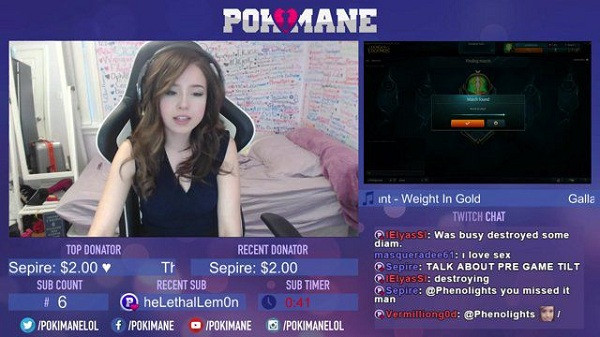 Ký hợp đồng dài hạn với nền tảng livestream Twitch chỉ từ đầu tháng 3, đến nay nữ game thủ hot nhất thế giới đã có tới 4,7 triệu lượt follow. Số lượng theo dõi Pokimane trên các trang mạng xã hội hiện đã lên tới 17 triệu người.