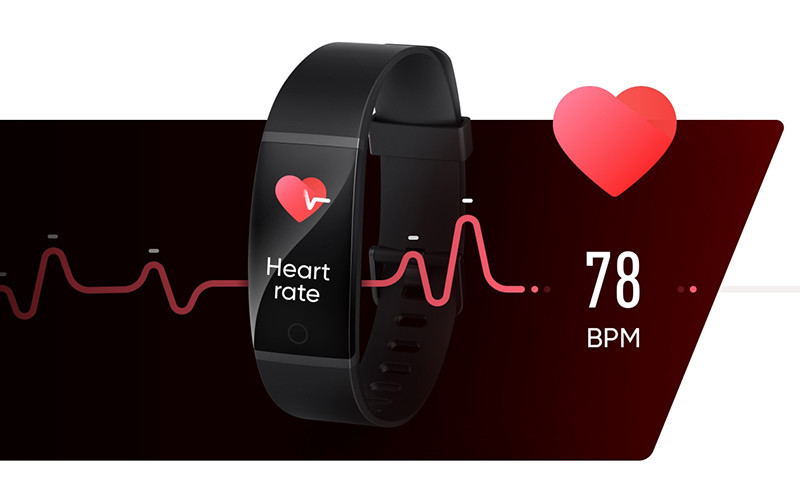 Một điểm nhấn khác của Realme là nhờ vào cảm biến tích hợp, Realme Band có khả năng đo nhịp tim và calo tiêu thụ qua bất kỳ hoạt động thể chất nào.