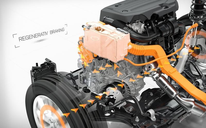 Động năng là nguồn năng lượng thay thế đã được các nhà sản xuất ô tô áp dụng rộng rãi và thường được gọi là phanh tái tạo. Ý tưởng chế tạo khá đơn giản, các nhà sản xuất sẽ tận dụng lực hãm khi phanh xe để chạy máy phát điện, tạo ra điện năng sau đó lưu trữ vào pin. Nhược điểm của cách làm này là chi phí cao, những viên pin tích điện thường khá lớn và đắt tiền.