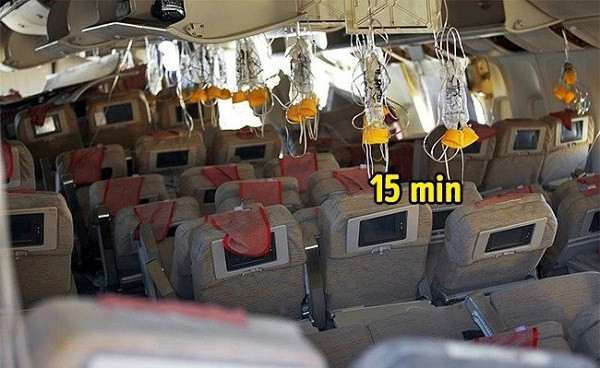 Người ta luôn cho rằng bình oxy là giải pháp an toàn duy trì không khí trong nhiều giờ. Tuy nhiên thực tế thì bình oxy trên máy bay chỉ đủ cho khách thở trong 15 phút - đủ để phi công hạ độ cao máy bay đến nơi có áp suất tốt hơn để bạn có thể thở được bình thường mà không cần bình oxy.