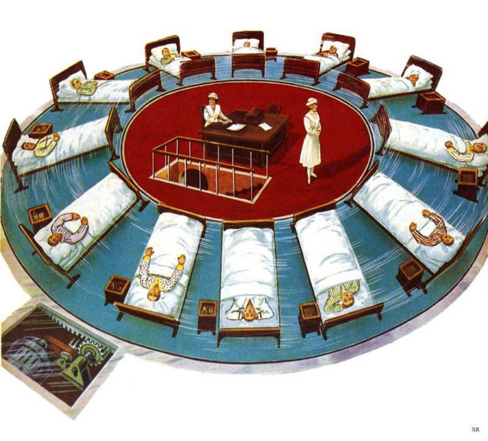 Quá trình “trẻ hóa” bằng lực ly tâm 1935.