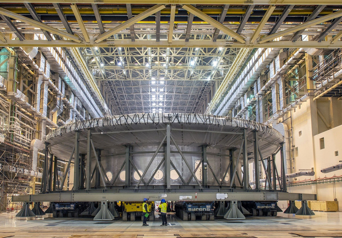 Trong cả dự án, Pháp là nước chủ nhà. Liên minh châu Âu, Vương quốc Anh và Thụy Sĩ cung cấp 45% kinh phí cho dự án ITER. Các quốc gia thành viên khác đóng góp khoảng 9%. Nhưng khoảng 90% đóng góp của các quốc gia thành viên ITER được cung cấp bằng hiện vật, để thêm vào các thành phần phức tạp của cỗ máy này. Cái tên Tokamak, xuất phát từ tiếng Nga và có nghĩa là "vòng từ tính".