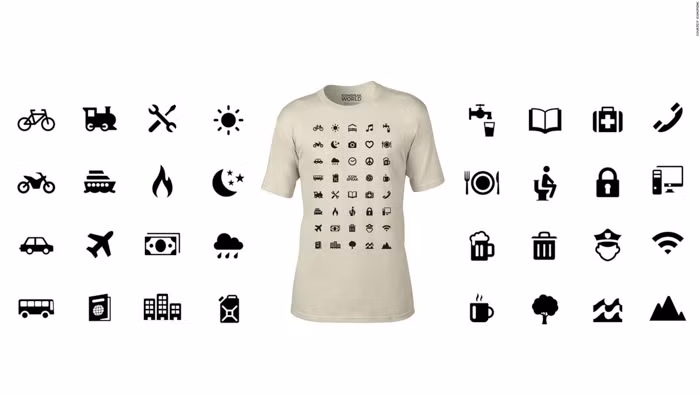 Quên từ vựng, mất thời gian để vẽ ra giấy, khó khăn trong việc dùng ngôn ngữ cử chỉ... sẽ được chiếc áo này xử lý nhanh chóng.