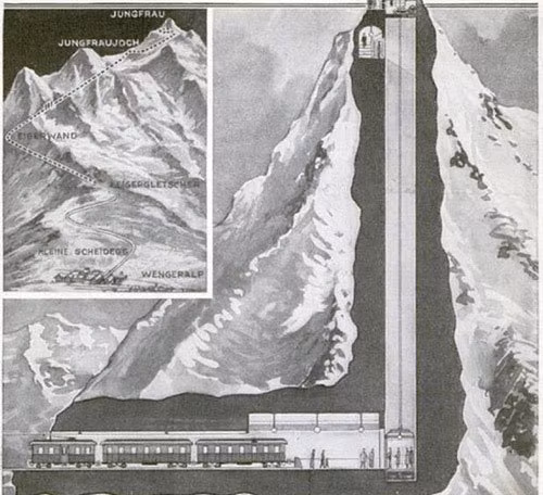 Tuyến đường sắt Jungfrau được xây dựng trong 16 năm và hoàn thành năm 1912, nhằm thu hút khách du lịch đến khu vực phần dãy núi Alpes thuộc phạm vi Thụy Sĩ. Theo kế hoạch, du khách được lên đỉnh núi Jungfrau nổi tiếng bằng một chiếc thang máy đặc biệt.