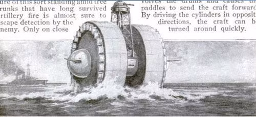 Kham pha nhung phat minh ky quac cua the ky truoc