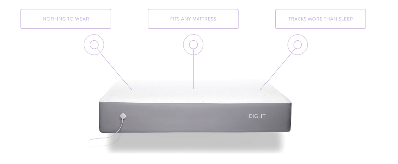 Eight với Casper thực sự là một "cặp đôi hoàn hảo". Tấm phủ đệm được thiết kế để cá nhân hóa và cải thiện giấc ngủ của bạn. Nó cũng sẽ điều khiển và phân tích hơn 15 yếu tố - chẳng hạn như nhiệt độ và các chuyển động khi ngủ - để giúp bạn có được một giấc ngủ ngon lành nhất có thể. Thậm chí, Eight còn được đồng bộ với thiết bị theo dõi hoạt động để kiểm tra liệu các hoạt động hàng ngày sẽ tác động tới giấc ngủ như thế nào.