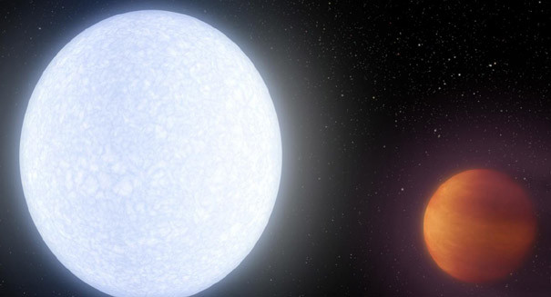 Phuong phap moi su dung cac phan tu de phat hien cac ngoai hanh tinh