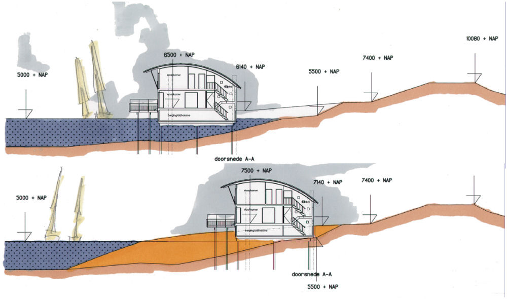 Ngôi nhà được thiết kế để có thể nổi lên trên cao vào mỗi dịp lũ lụt. Hệ thống điện và cung cấp nước vẫn luôn được đảm bảo trong suốt quá trình nổi nhờ vào những ống dẫn dẻo.