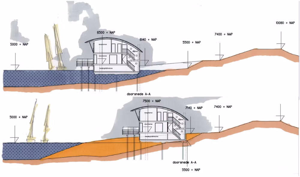Ngôi nhà được thiết kế để có thể nổi lên trên cao vào mỗi dịp lũ lụt. Hệ thống điện và cung cấp nước vẫn luôn được đảm bảo trong suốt quá trình nổi nhờ vào những ống dẫn dẻo.