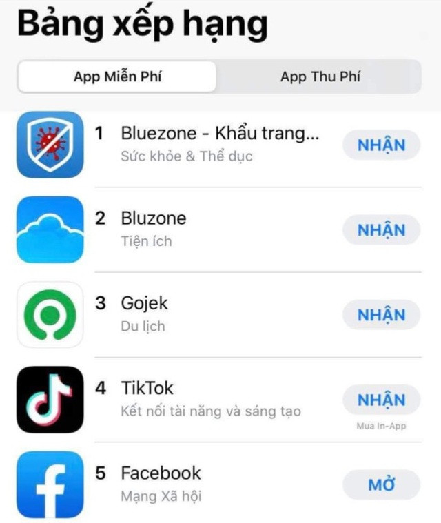 Bluezone voi Bluzone: Dau la khau trang dien tu nguoi Viet nen “xai“?