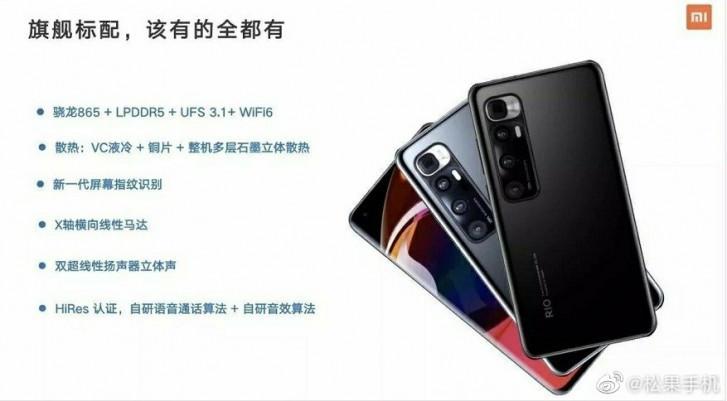 Xiaomi cũng vừa có động thái “đổi tên” phiên bản Xiaomi Mi 10 Pro Plus thành Xiaomi Mi 10 Ultra. Thay vì cách gọi thông thường là Pro hay Plus hay kết hợp Pro Plus, giờ đây phiên bản “đặc biệt” của Xiaomi cũng được gọi là Ultra.