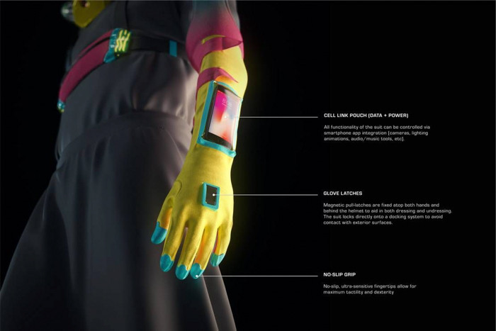 Găng tay và mũ được gắn chốt nam châm. Đầu ngón tay cũng siêu nhạy nhằm duy trì sự linh hoạt. Một chiếc máy ảnh được gắn ở ngực nhằm đảm bảo tầm nhìn của bạn không bị ảnh hưởng bởi điểm mù hoặc thiết bị khác.
