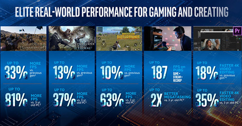 Comet Lake-S: Chíp Core i9 thế hệ thứ 10 “bá đạo” dành cho fan game - Hình 3 Comet Lake-S: Chip Core i9 the he thu 10 “ba dao” danh cho fan game-Hinh-3