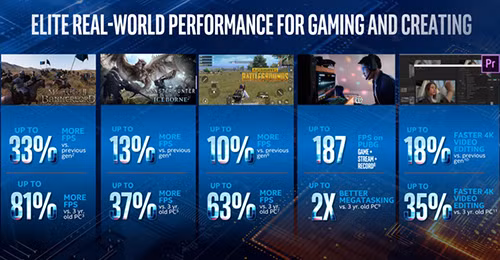 Comet Lake-S: Chip Core i9 the he thu 10 “ba dao” danh cho fan game-Hinh-3