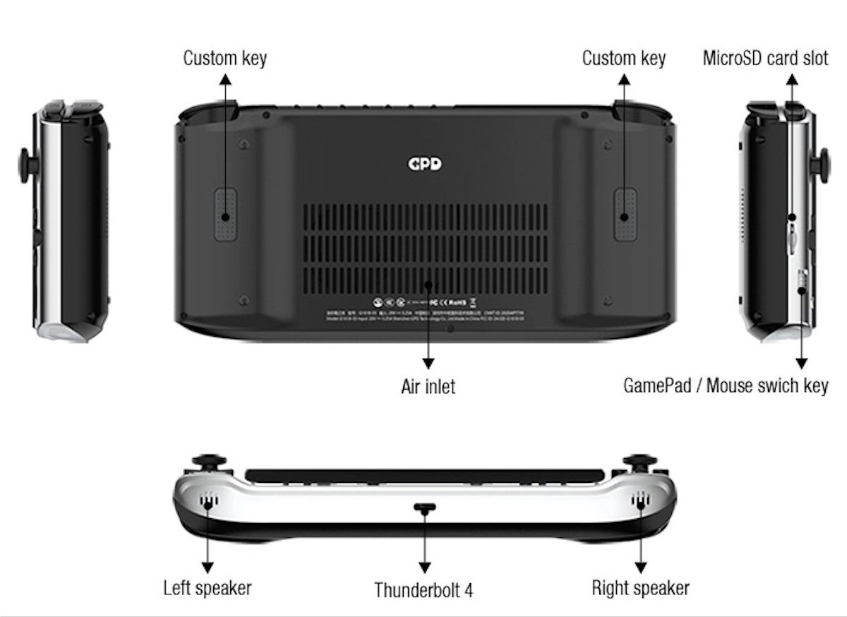 Cạnh dưới của thiết bị gồm loa stereo, cổng USB-C chuẩn Thunderbolt 4 còn cạnh trái là khe thẻ nhớ microSD, nút chỉnh chế độ chuột/gamepad.