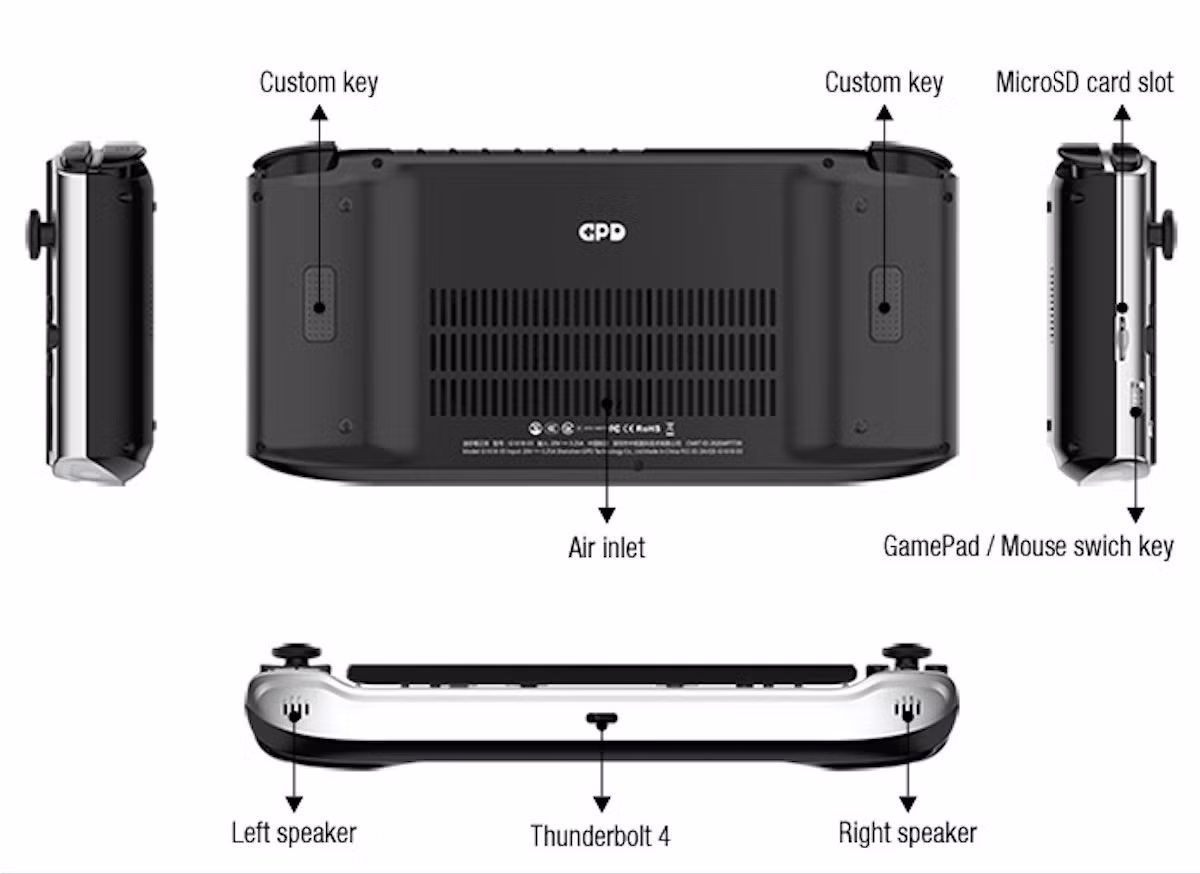 Cạnh dưới của thiết bị gồm loa stereo, cổng USB-C chuẩn Thunderbolt 4 còn cạnh trái là khe thẻ nhớ microSD, nút chỉnh chế độ chuột/gamepad.